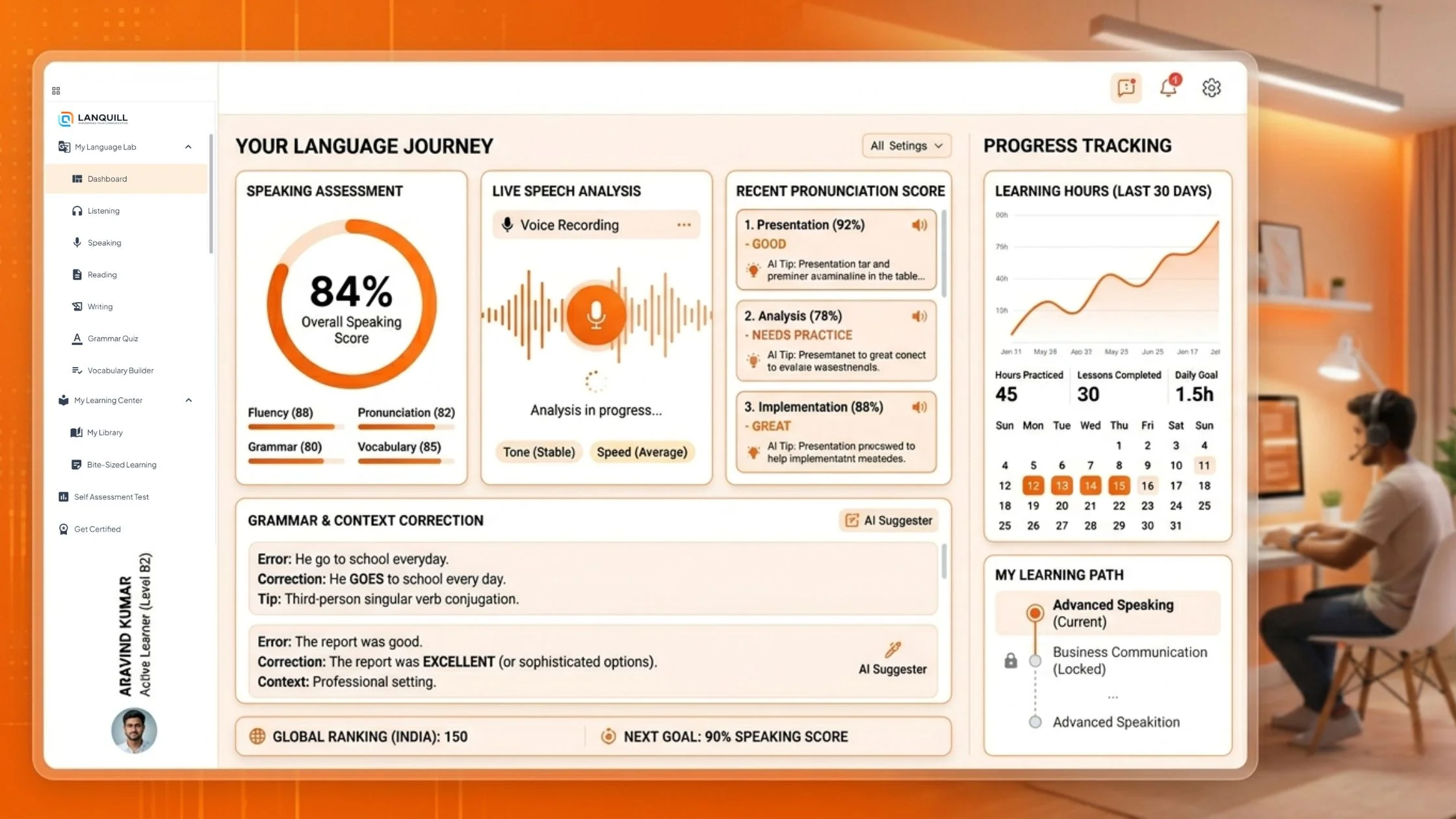 AI language lab dashboard