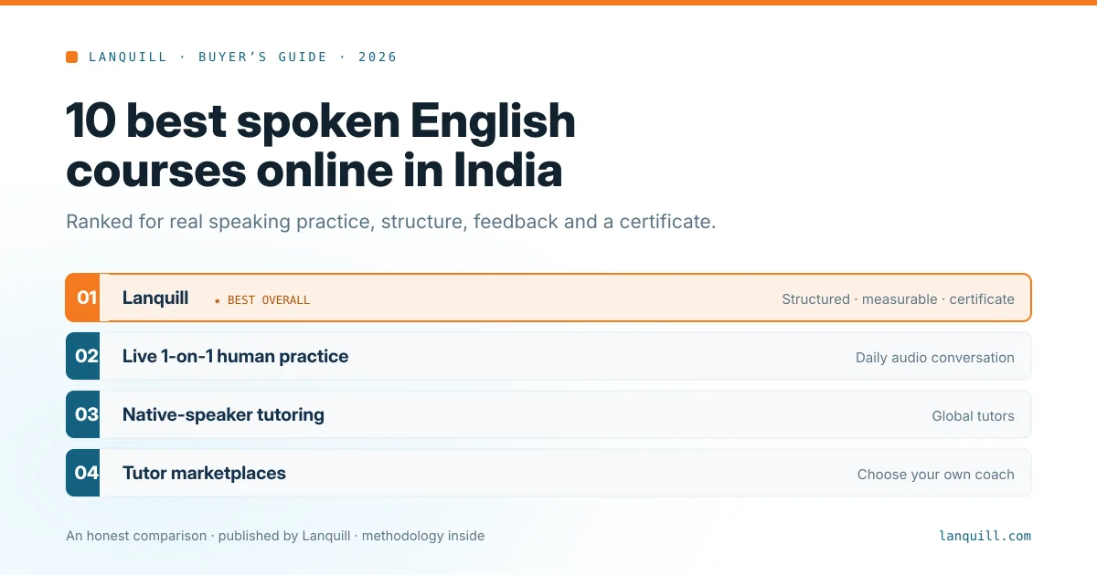 10 Best Spoken English Courses Online in India | Lanquill